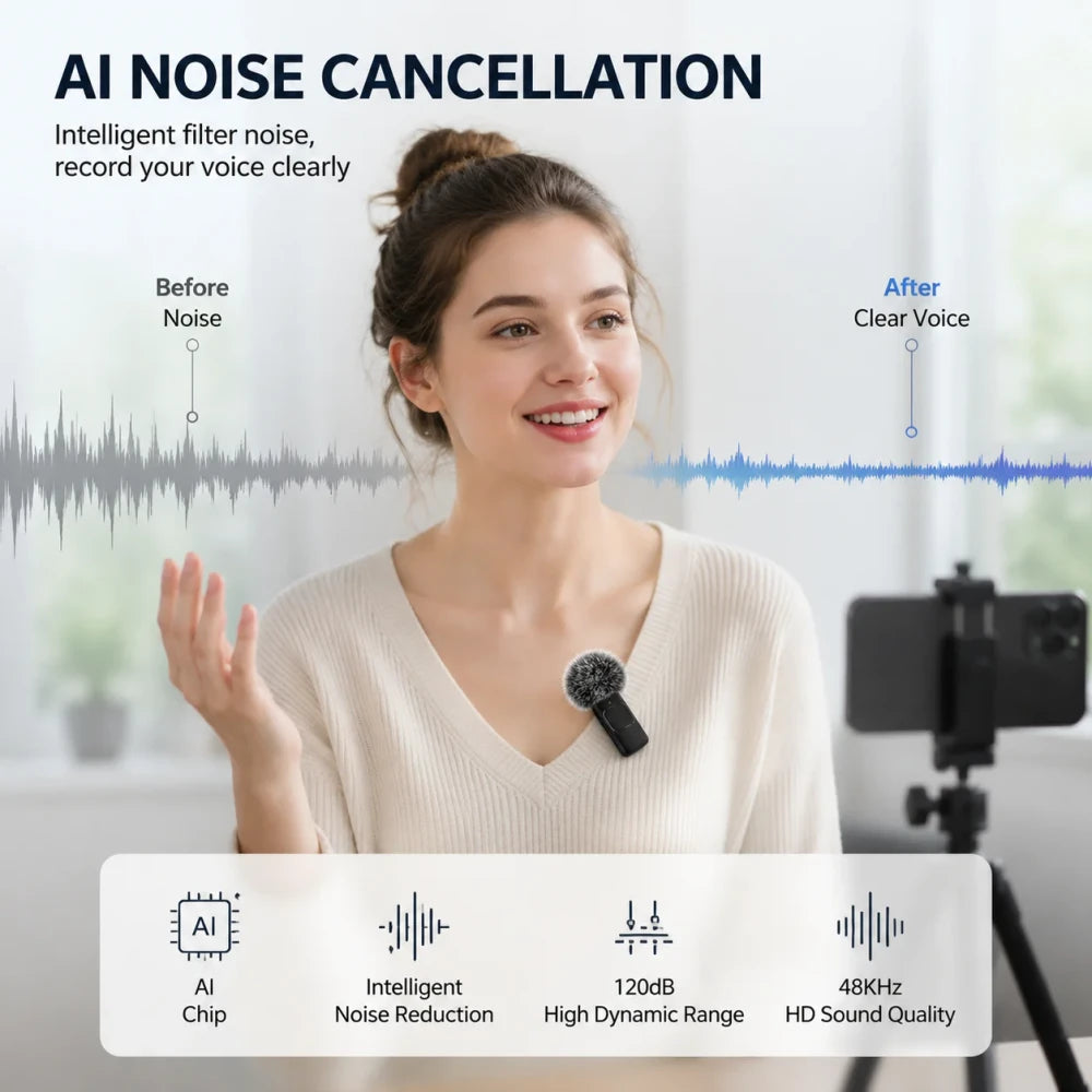 Wireless Mini Lavalier Microphone
